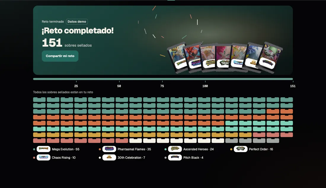 Reto completado con los 151 sobres