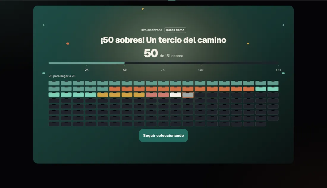 Celebración al alcanzar 50 sobres