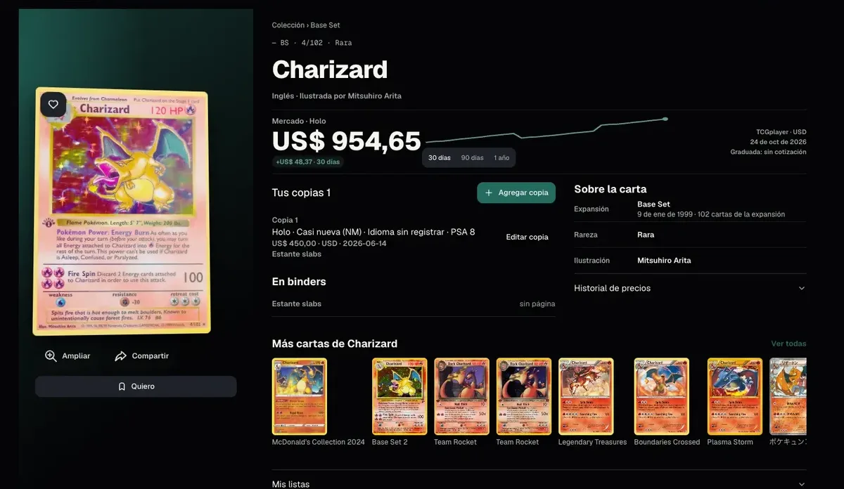 Ficha de Charizard en la web de SuperRod Dex con su precio y su historial